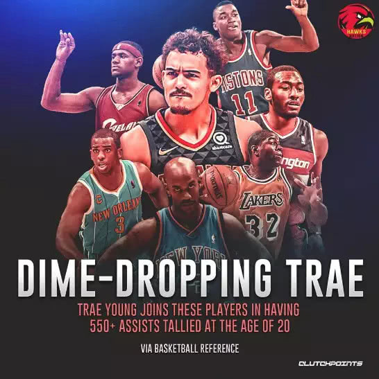 问鼎娱乐官网APP下载- 老鹰特雷杨助攻数领跑全联盟，团队篮球成亮点  