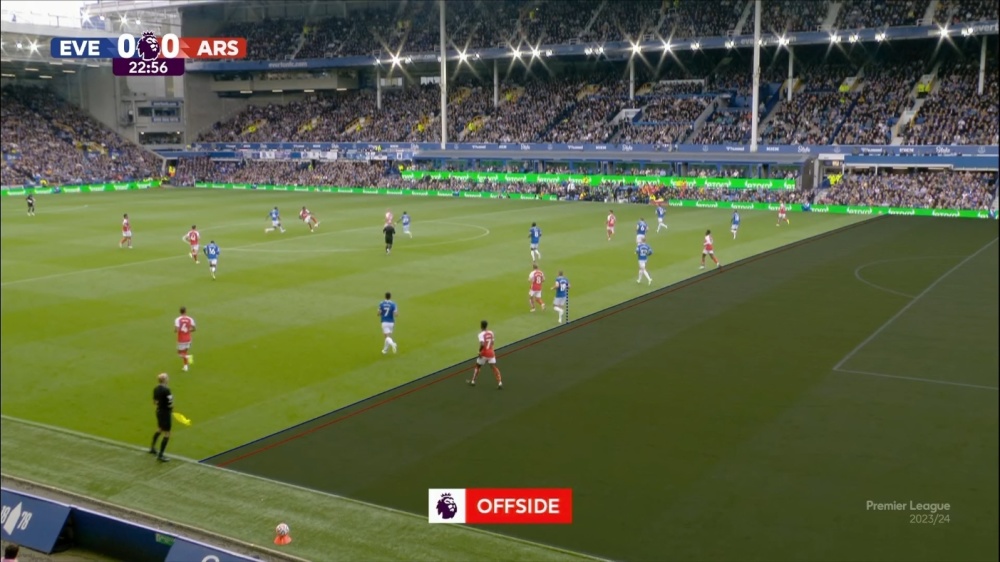 问鼎娱乐app- 埃弗顿保级关键战告捷，格雷定位球战术击溃诺丁汉森林  